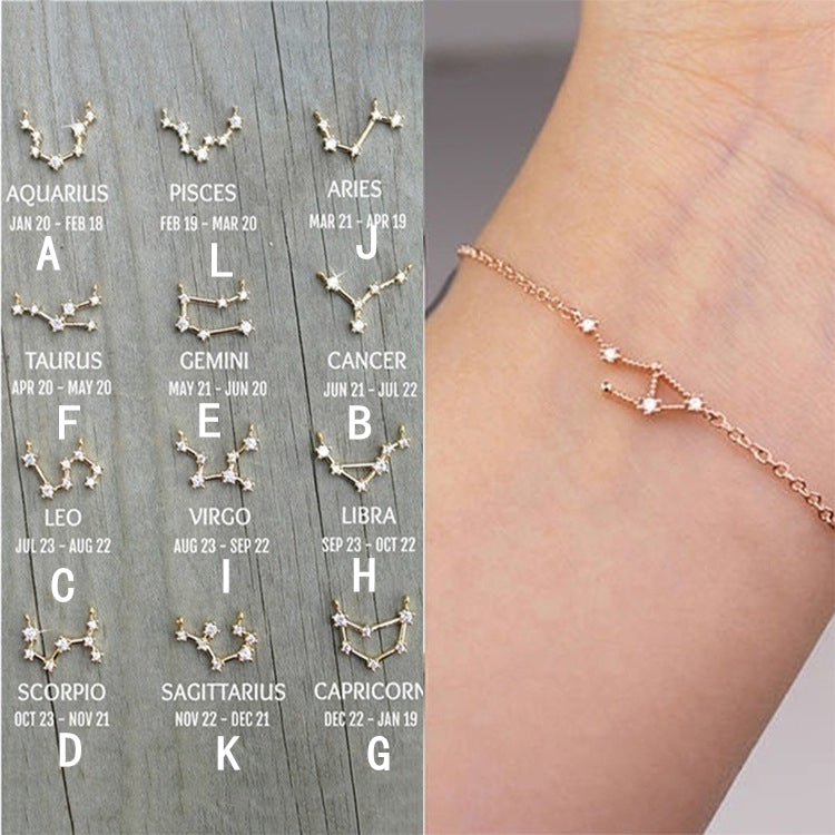 Zodiac Bracelets -